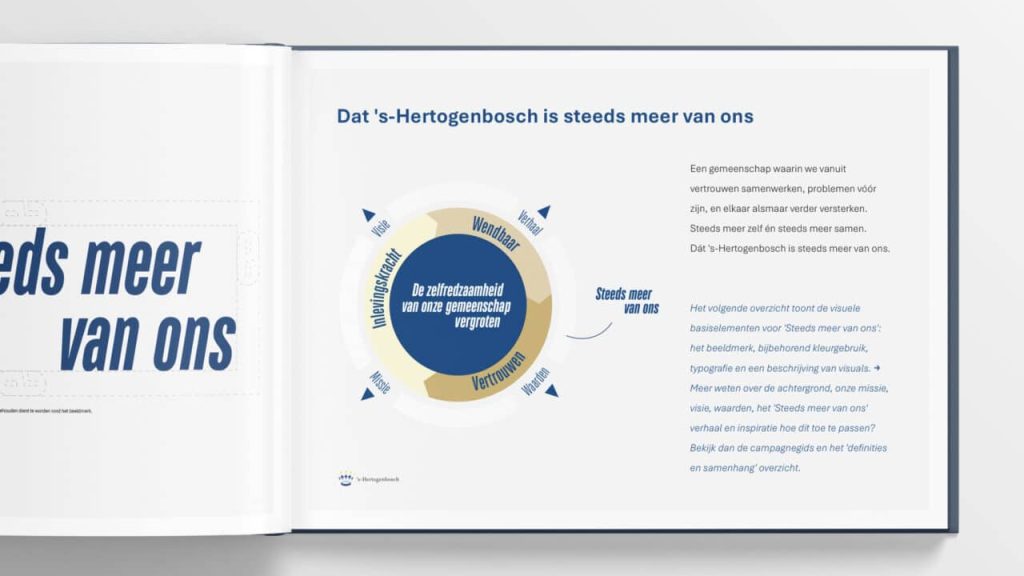 Steeds_meer_van_ons-Gemeente_Den_Bosch_MO-1-1280x853